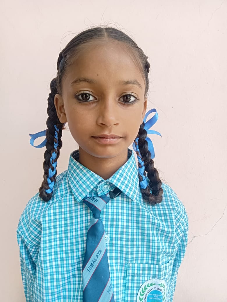 SHAGANPREET KAUR